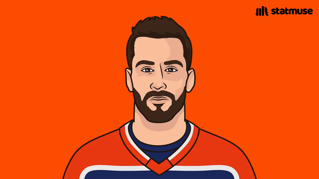 Evan Bouchard vs Washington:

3 goals
3 assists
6 points
2 blocks

The first Oilers defenseman in 40 years with a 6-point game.