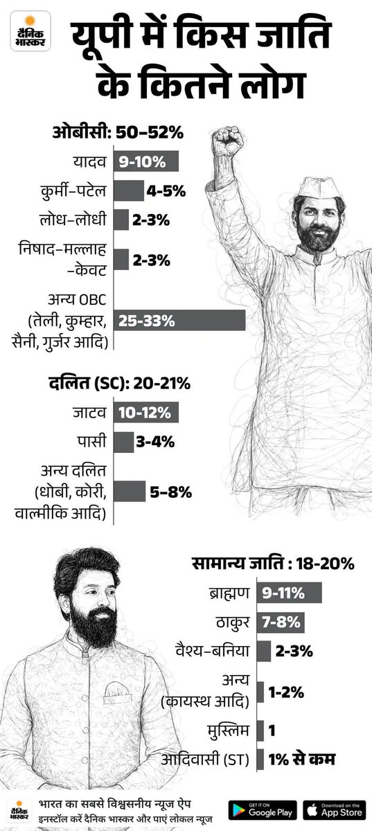 Kurmi Kshtriya tweet media