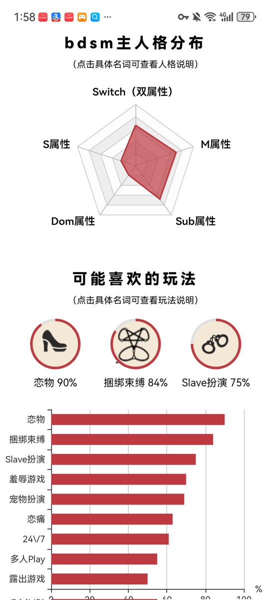 企鹅爱吃小鱼干🐧Qie tweet media
