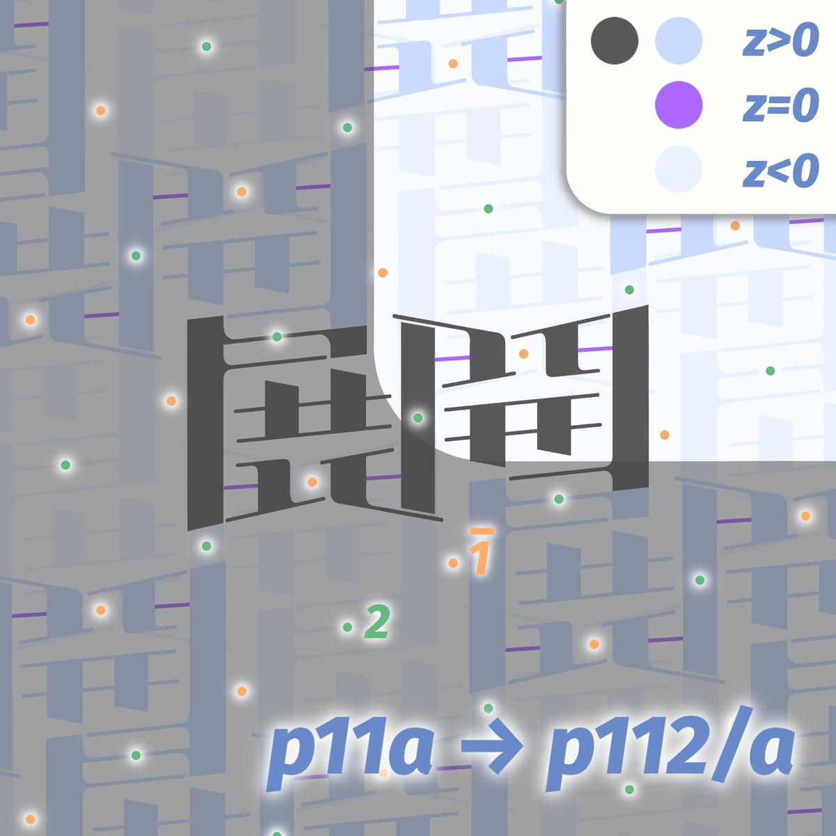 Σ (@912_sigma) / Posts / X