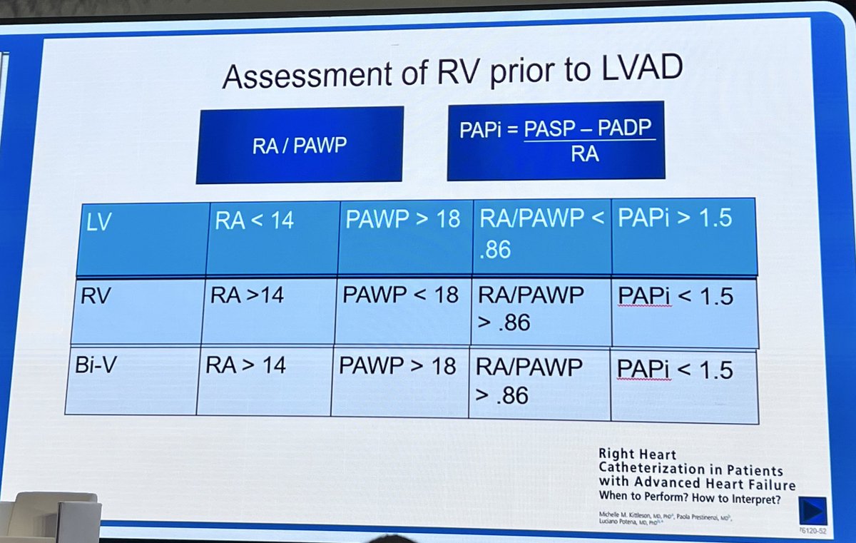 Bashaer Gheyath MD FACC 🫀👩🏻⚕️ tweet media