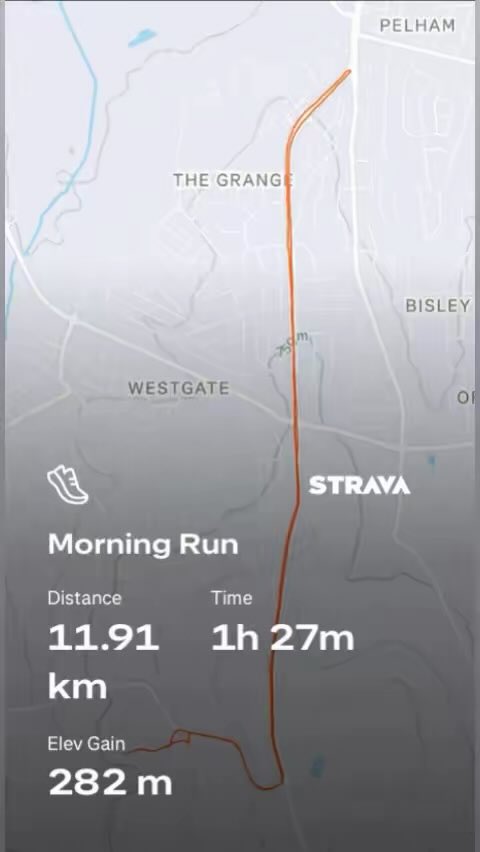 Top of the morning  🏃🏾 🤾🏽‍♂️
#fypviraltwitter