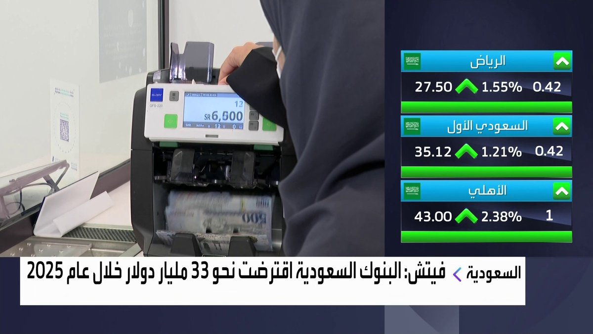 فيتش: البنوك السعودية اقترضت نحو 33 مليار دولار خلال عام 2025 افتتاح الأسواق _Business 