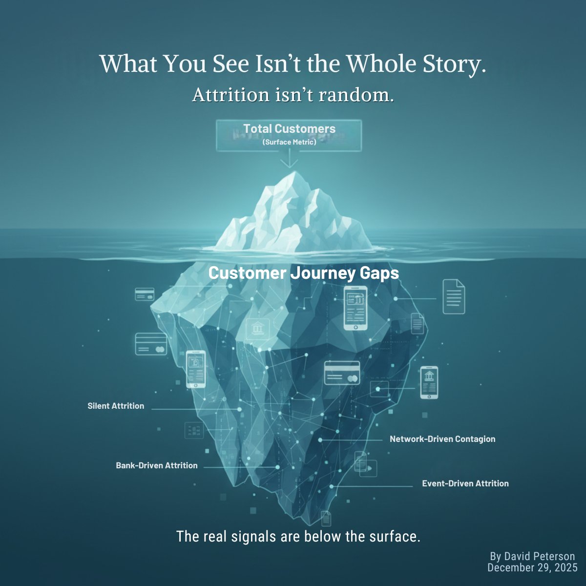 David L. Peterson tweet media