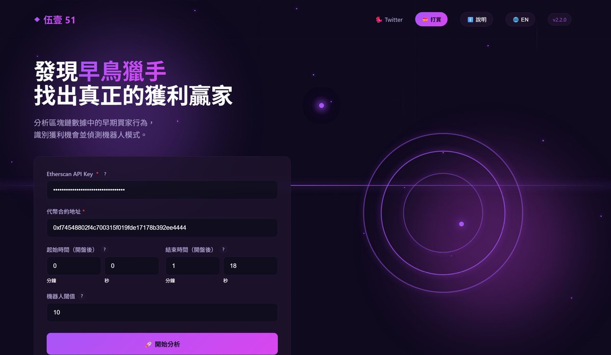 🎯早鳥獵手：专为BNB Chain Meme 交易者打造的链上情报工具https://t.co/sm12LZf58p  你有没有想过，为什么总是同一批人，能在