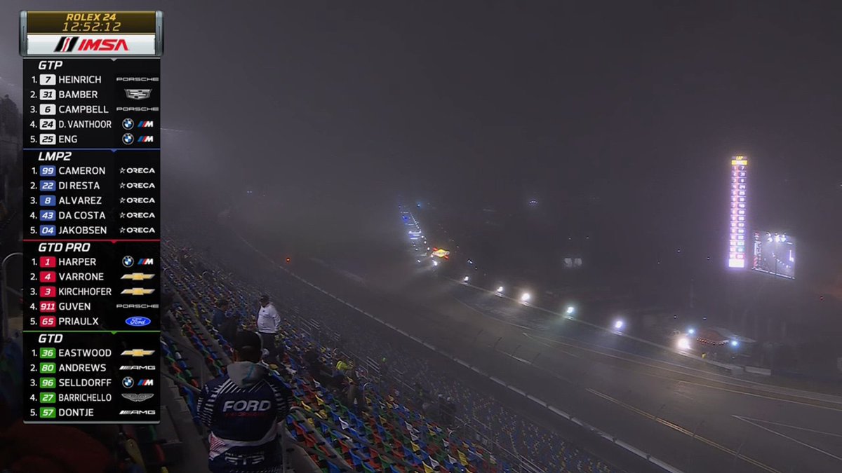 DennyDelivers2's tweet image. rolex 24, what are you even about??