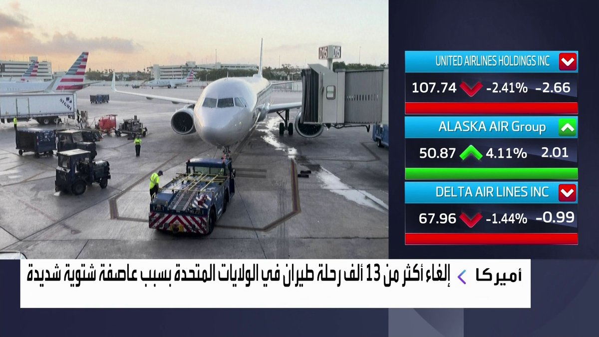 إلغاء أكثر من 13 ألف رحلة طيران في الولايات المتحدة بسبب عاصفة شتوية شديدة. أميركا افتتاح الأسواق _Business 