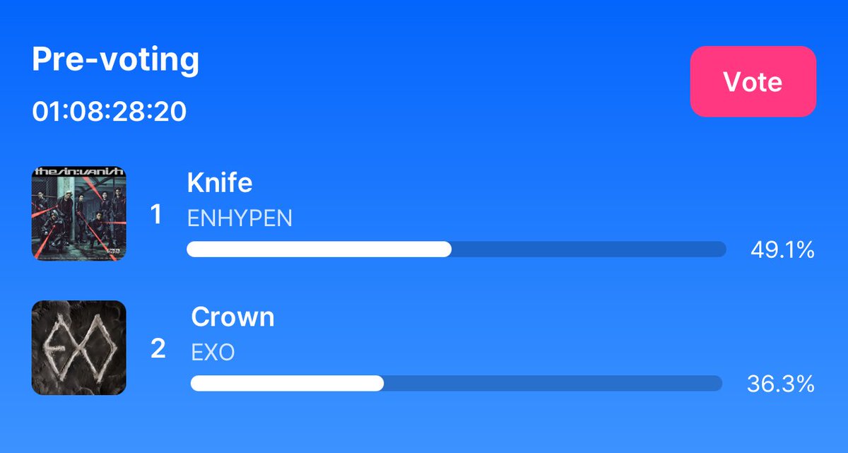 ยังมีพรีโหวตของเอมคาเน้อทุกคน รักษาแก้ปของคะแนนไว้เยอะๆๆ ไม่งั้นจะโดนแซงโค้งสุดท้ายง่ายมาก 🥹

👉🏻 mnetplus.onelink.me/TRa8/xohkwx0b?…