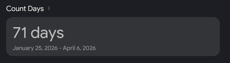 aceventwt's tweet photo. somewhere between march 30th - april 4th i will kill myself
my hard deadline will be april 6th
it feels nice knowing everything will end soon https://t.co/lZO5v2wTKw