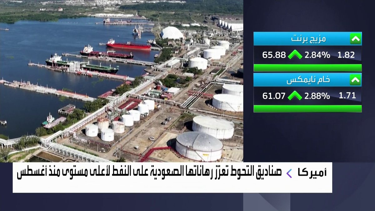 صناديق التحوط تعزّز رهاناتها الصعودية على النفط لأعلى مستوى منذ أغسطس افتتاح الأسواق _Business 