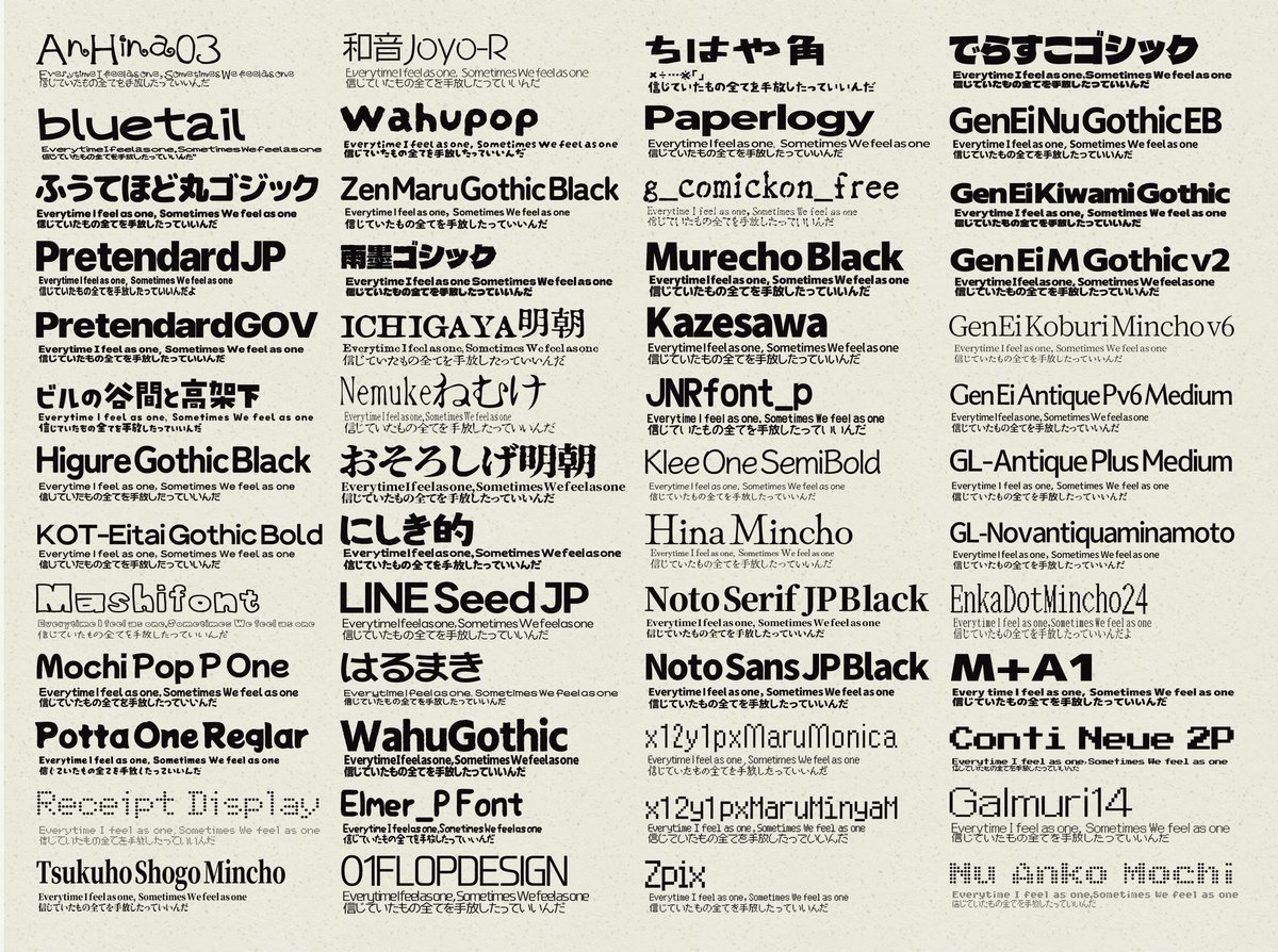 qvsoro12's tweet image. 사용중인 일본어 폰트 정리한김에 공유합니다..^_^
대부분 한자 사용 가능, 무료 위주