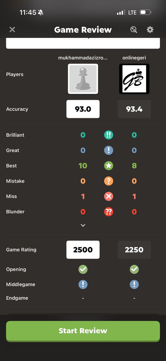 Mukhammadaziz tweet media