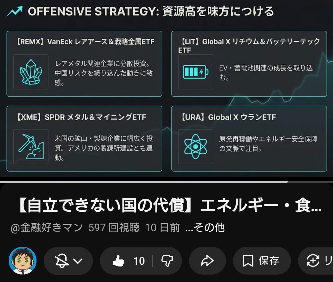日経やグロース、ゴールド、ビットコイン、日本国債、ドル円、ちわ！ 台湾有事リスクやイランなども 地政学的リスクと資源戦争。 各種メモリや需給もだけど  日本は自給率もでしょ… なぜ、金融インフルエンサー達は地政学的リスクは何もいわないんだ… https://t.co/BeOKd6lhl7