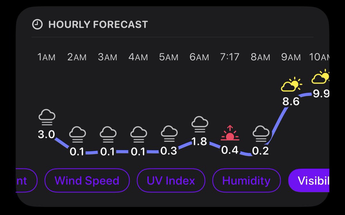 Reed Foley tweet media