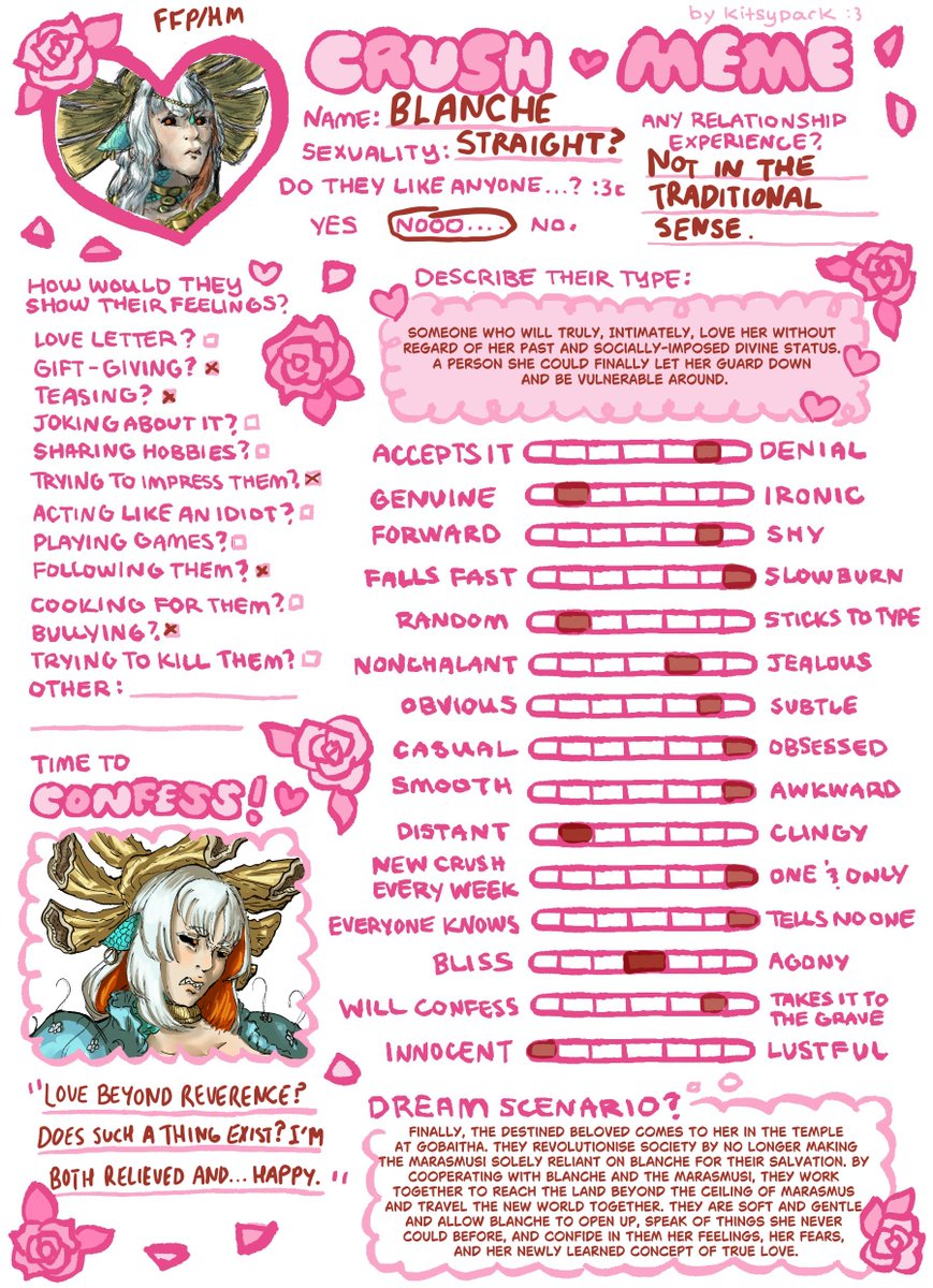 IDK If I filled this properly but it's pretty much all from Blanche's POV. Thanks to <a href="/LeMoonStar927/">✨️ Moon Star ✨️</a> for showing me this template made by kitsypark. I always find these fun for character building and as brainstorming activities. #OC