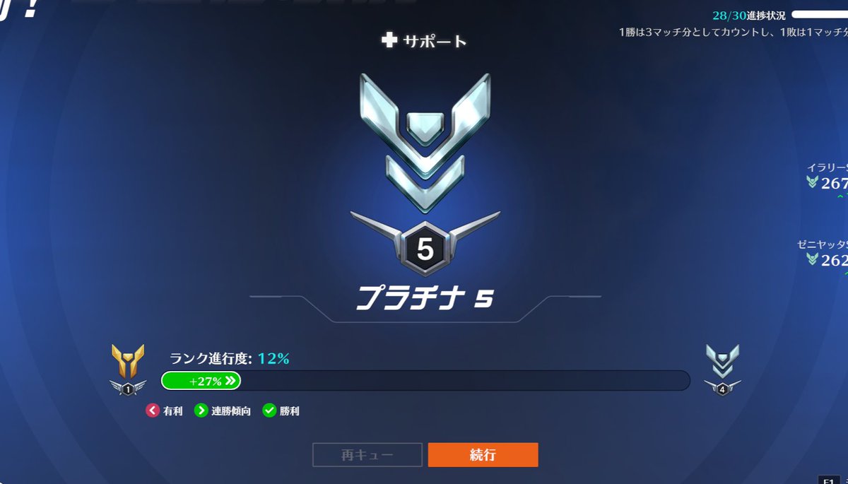 やっとＰ到達したよ長かったよ～；；