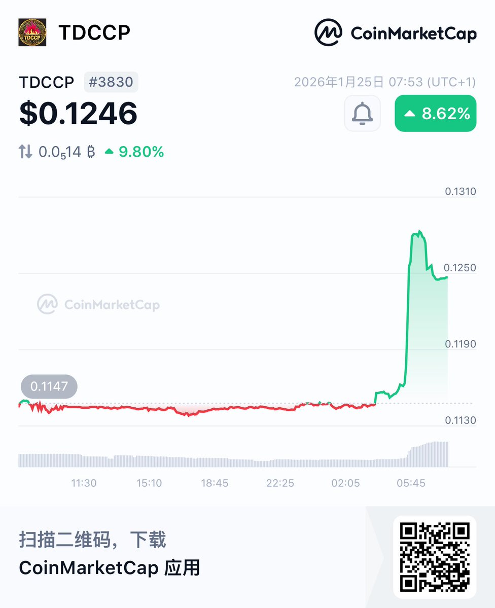 资金盘+ TG:@ttkaifa.cpo