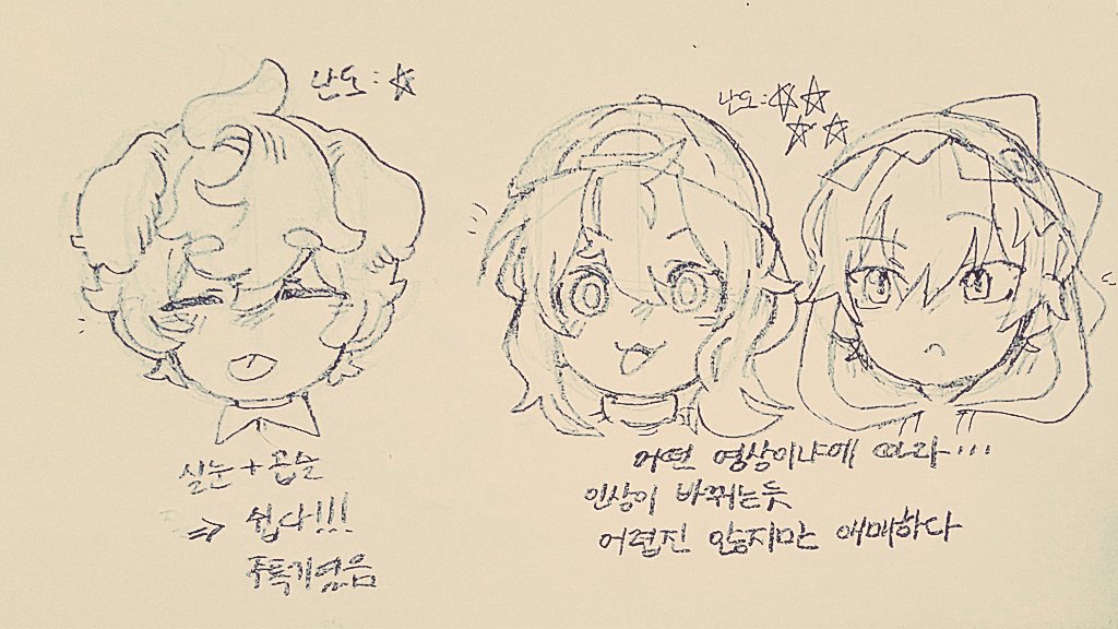 개인적으로 느끼는 픽셀리 그리기 난이도