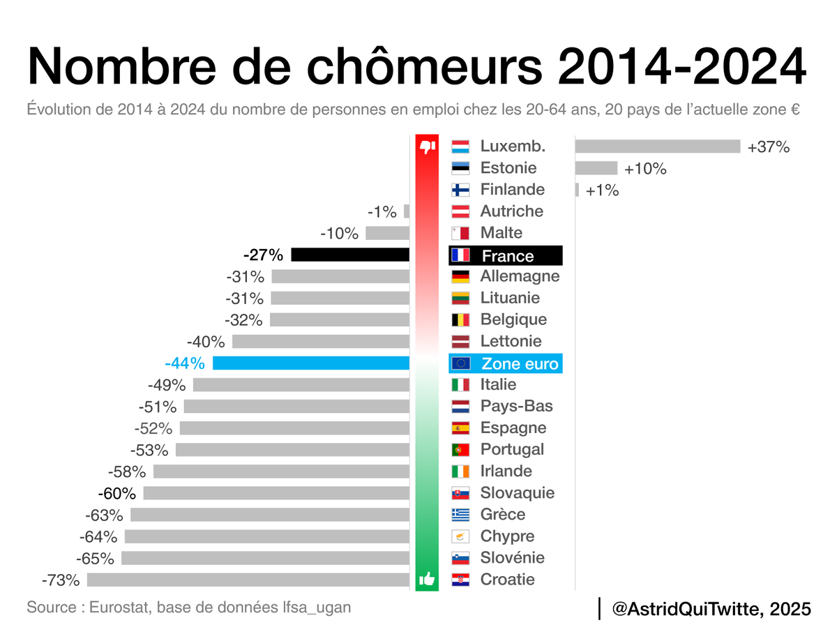Astéride tweet media