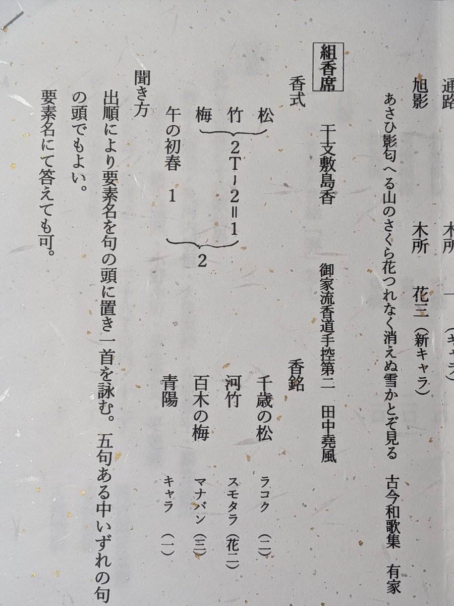 今日は、「香道御家流和草会　御初会」に伺いました。和歌を作りました…。何と言っても、さまざまな良い香木の香りを聞くことが出来て至福の時でした。２時間があっという間に過ぎました。
また、偶然に、裏千家をされている若い茶人さんと会ってお話が出来て、自分も刺激をいただきました。