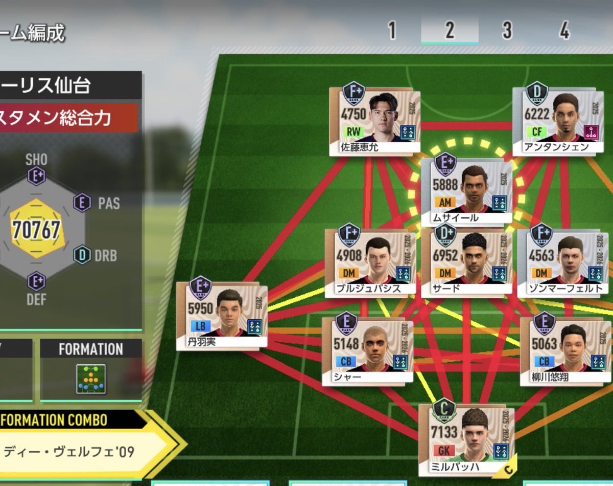 FCフィガロ@サカつく2026 (@hisyoninaisyo) / Posts / X