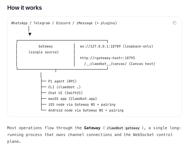 Clawdbot's architecture: Messages from any platform flow through a central Gateway that executes tasks on your computer