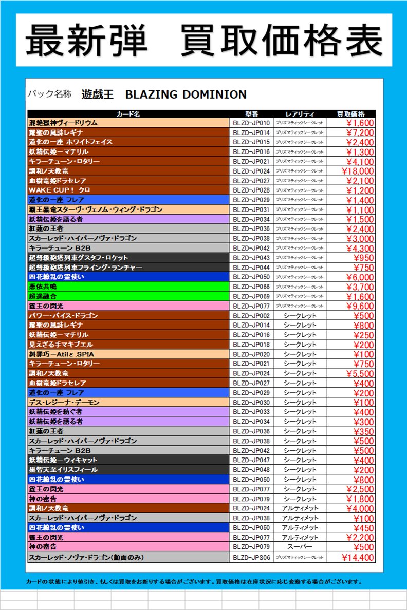 遊戯王OCG #ブレイジングドミニオン 18:45買取価格更新しました