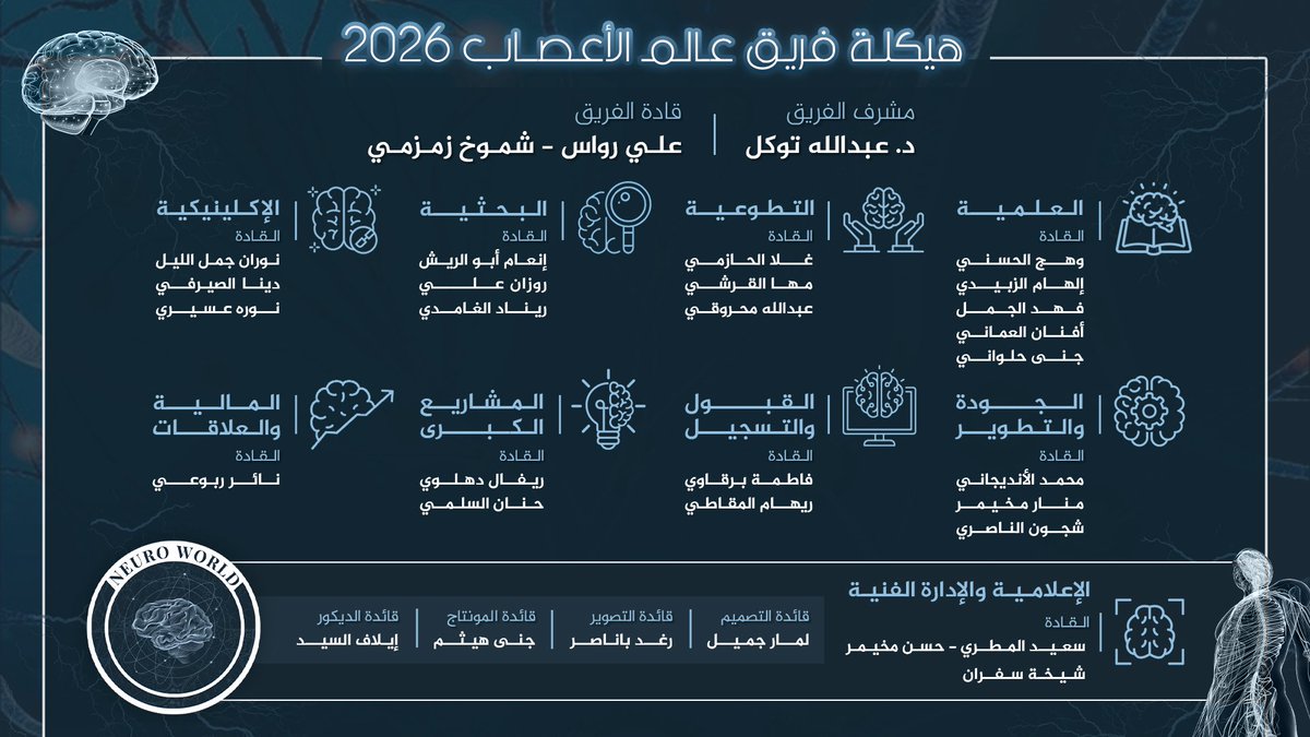 NeuroWorld tweet media