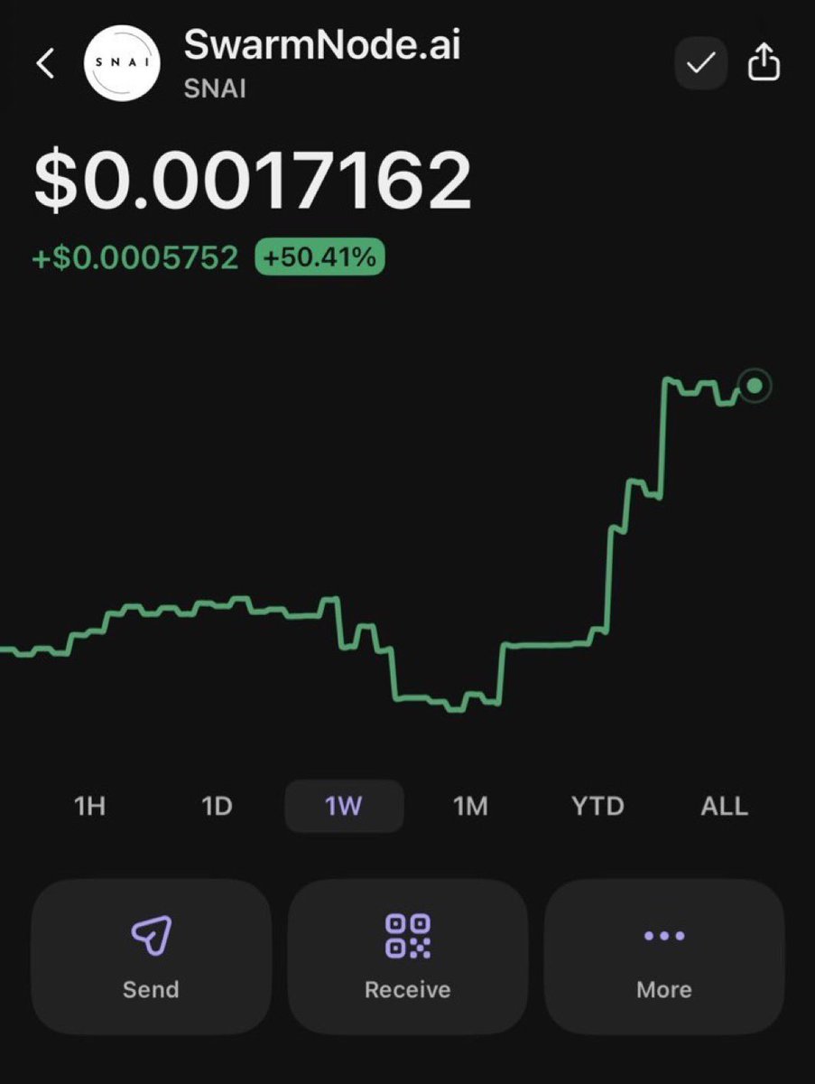 kirdn1337's tweet photo. Day 1O7 of posting $SNAI until we hit 1B 🚀 https://t.co/BI6u1yYLvb