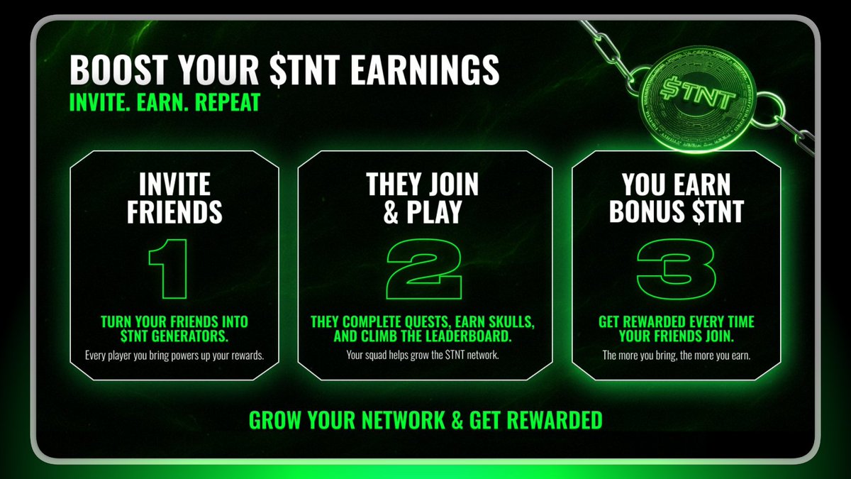 rishuz321's tweet photo. TauntCoin is testing social slashing, not just social rewards.

Most communities only incentivize positive participation.

@TauntCoin introduces downside $TNT

> Bad-faith behavior carries economic cost

> Reputation and incentives decay when engagement is toxic

> Participation isn’t free it has accountability

> The token economy enforces social norms through mechanics

Why this matters: Crypto culture is powerful but unstable.

TauntCoin is exploring whether protocols can encode consequences alongside memes.

turning community dynamics into enforceable economic rules.