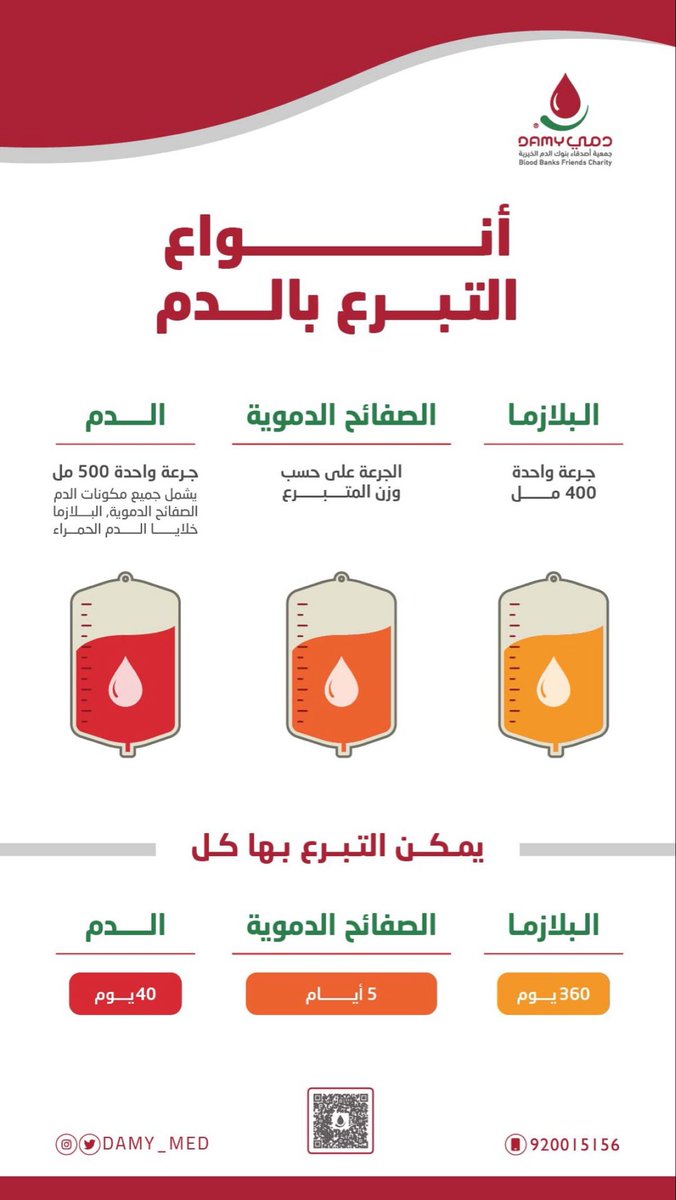 DAMY_MED's tweet image. أنواع التبرع بالدم تختلف لكن الأثر واحد🩸
