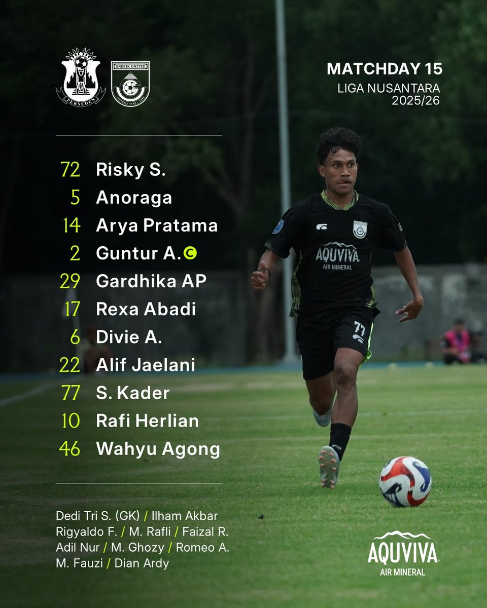 Sebelas pertama untuk laga pamungkas #PSDGRS

Akumulasi: Fabio P. / Syahrur R.

#ST20NGERTOGETHER #LigaNusantara #Matchday15 #GresikUnitedDay