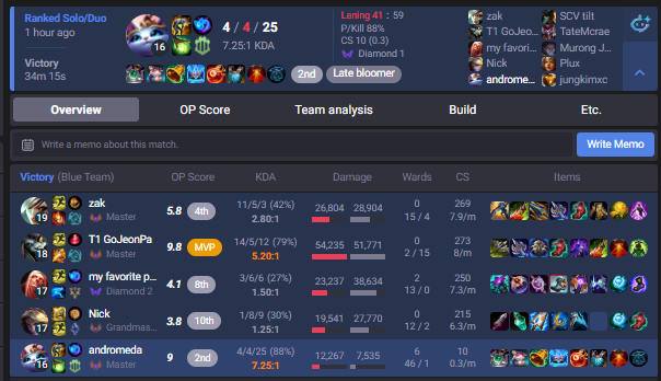 andromeda tweet media