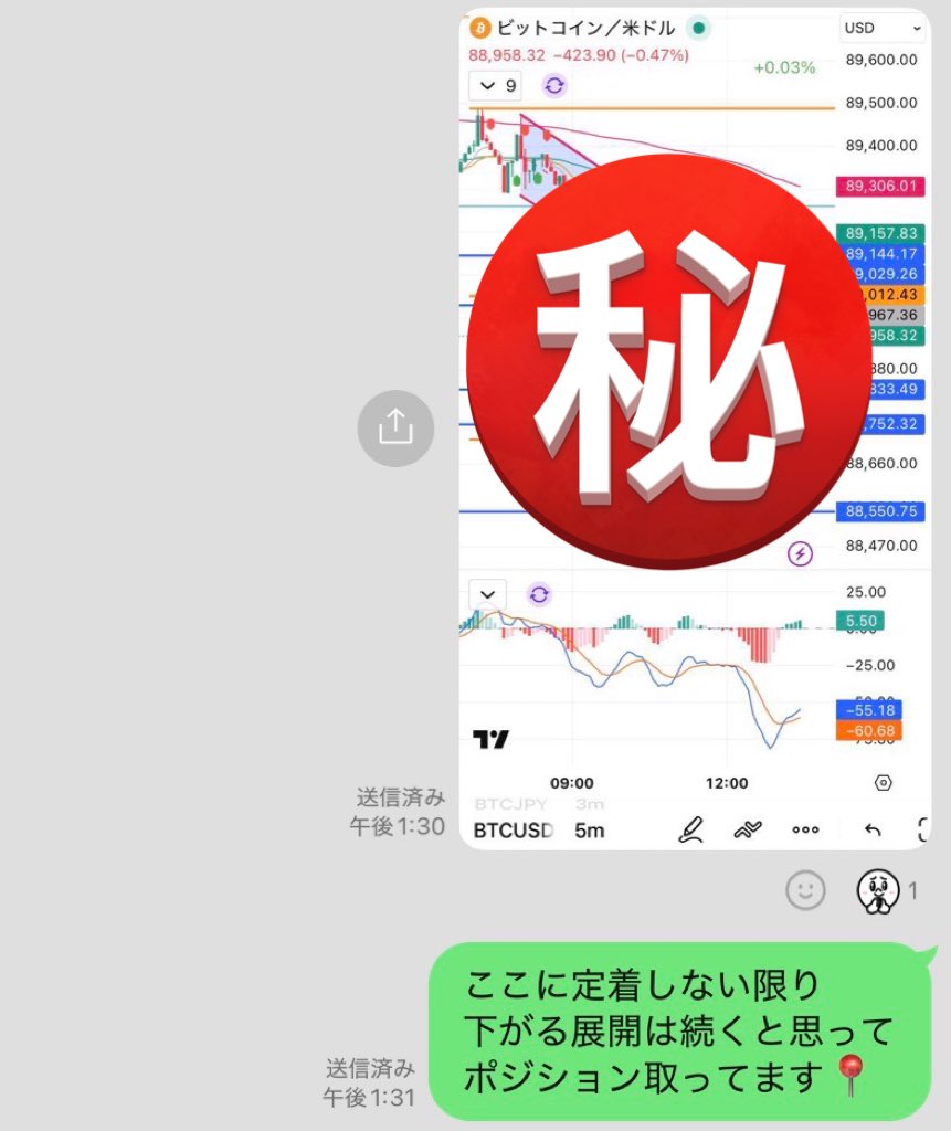 BTCUSD 今日みたいな簡単相場は ポイント貯めるに絶好のチャンス 永遠に下記の法則で取れてる説😇 #ビットコイン