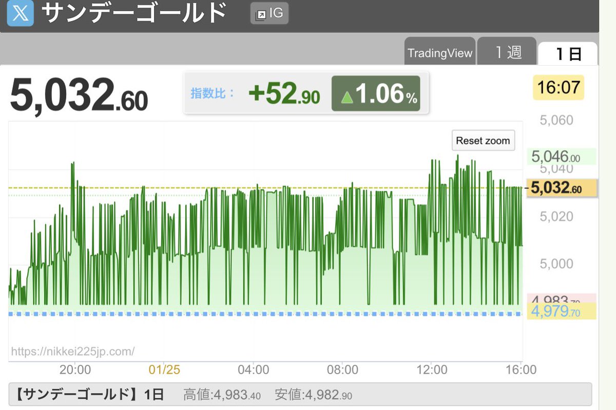 伊藤ゆな tweet media