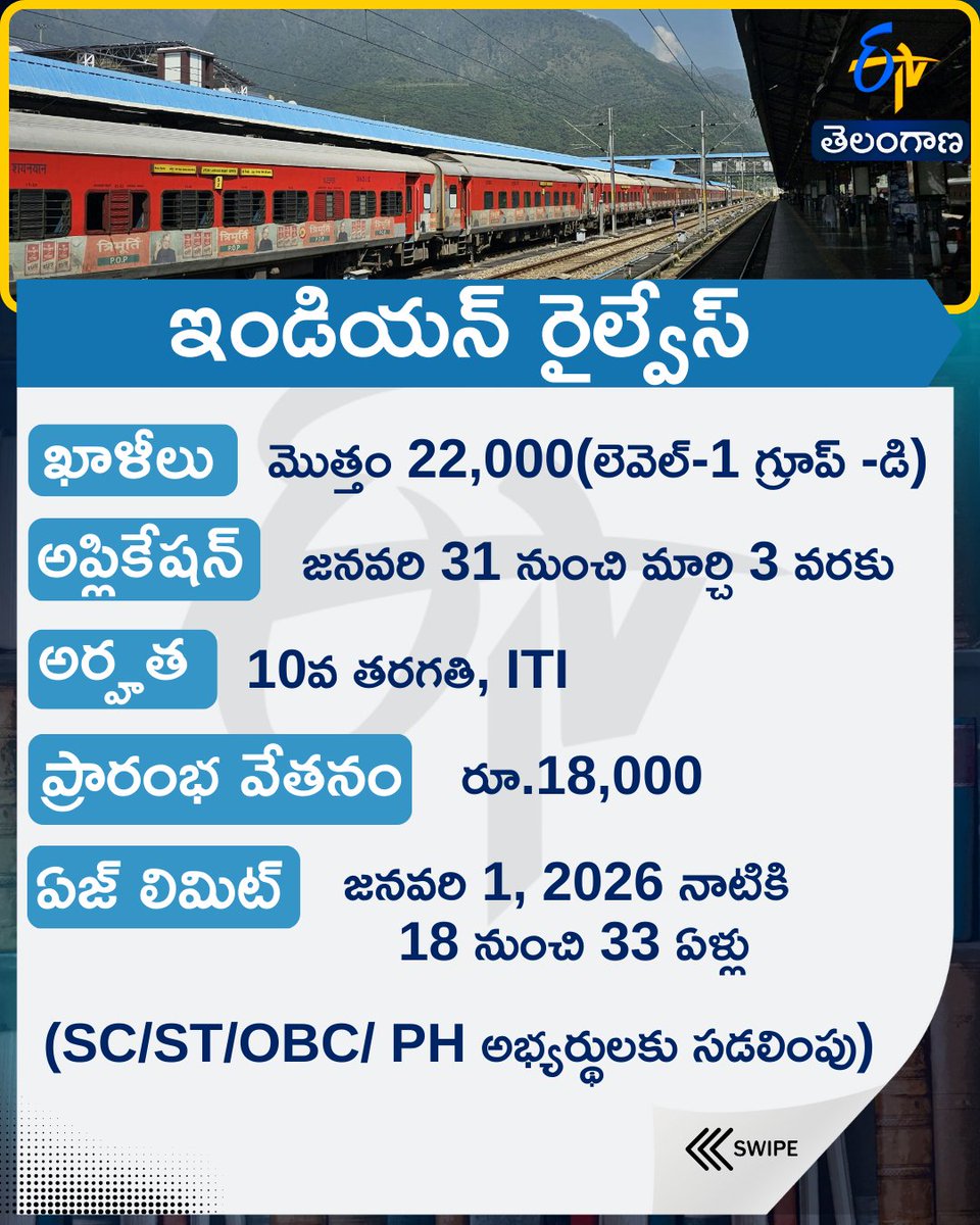 etvtelangana's tweet photo. 10th క్లాస్తో రైల్వేలో ఉద్యోగాలు
మొత్తం 22,000 ఖాళీలు
శాలరీ, అప్లికేషన్ వివరాలు ఇలా..
#rrbrauilwayposts #rrbnotification #etvdigital https://t.co/0IxdsyF9eE