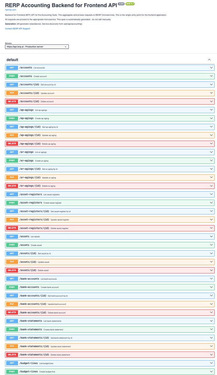 It has taken me a year to get the base components to build an ERP rapidly using an OpenAPI 3.1.0 forward mental model!
If you want to take a look at the base tooling, check out: 
github.com/microscaler/re… <a href="/Rust/">Ruben Steeman</a> <a href="/OpenAPI3/">OpenAPI3</a> #erp