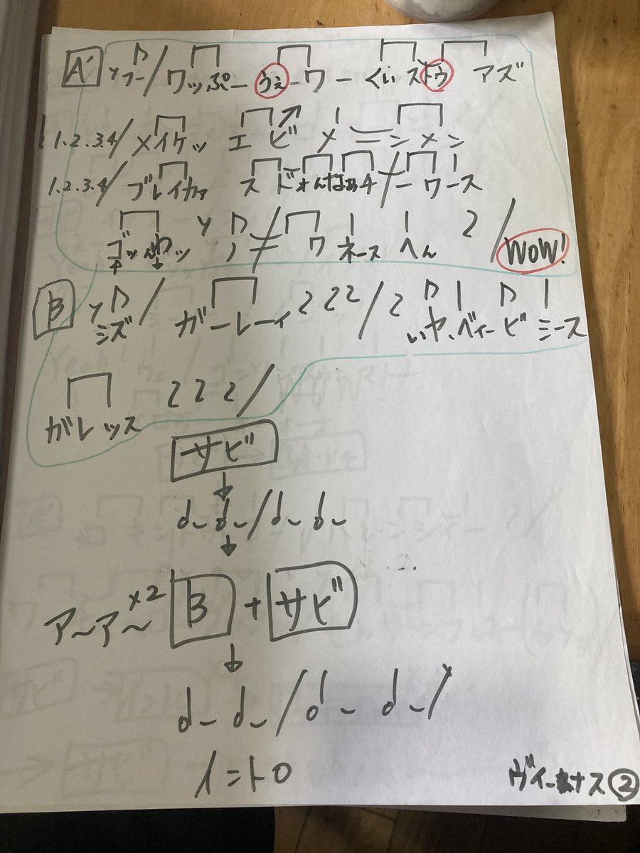tetsuko_topics's tweet photo. 楽譜整理してたらすげーもんが出てきた。
今は歌なんか歌わないし、英語なんか全くの私が歌わなければいけないとなった時の私の歌詞。
なんとか切り抜けようと必死よね

#黒歴史 #あるある #懐かしい #音楽 #バンド #英語 #カタカナ英語 #洋楽 #歌詞 https://t.co/tBU2NuKuzG