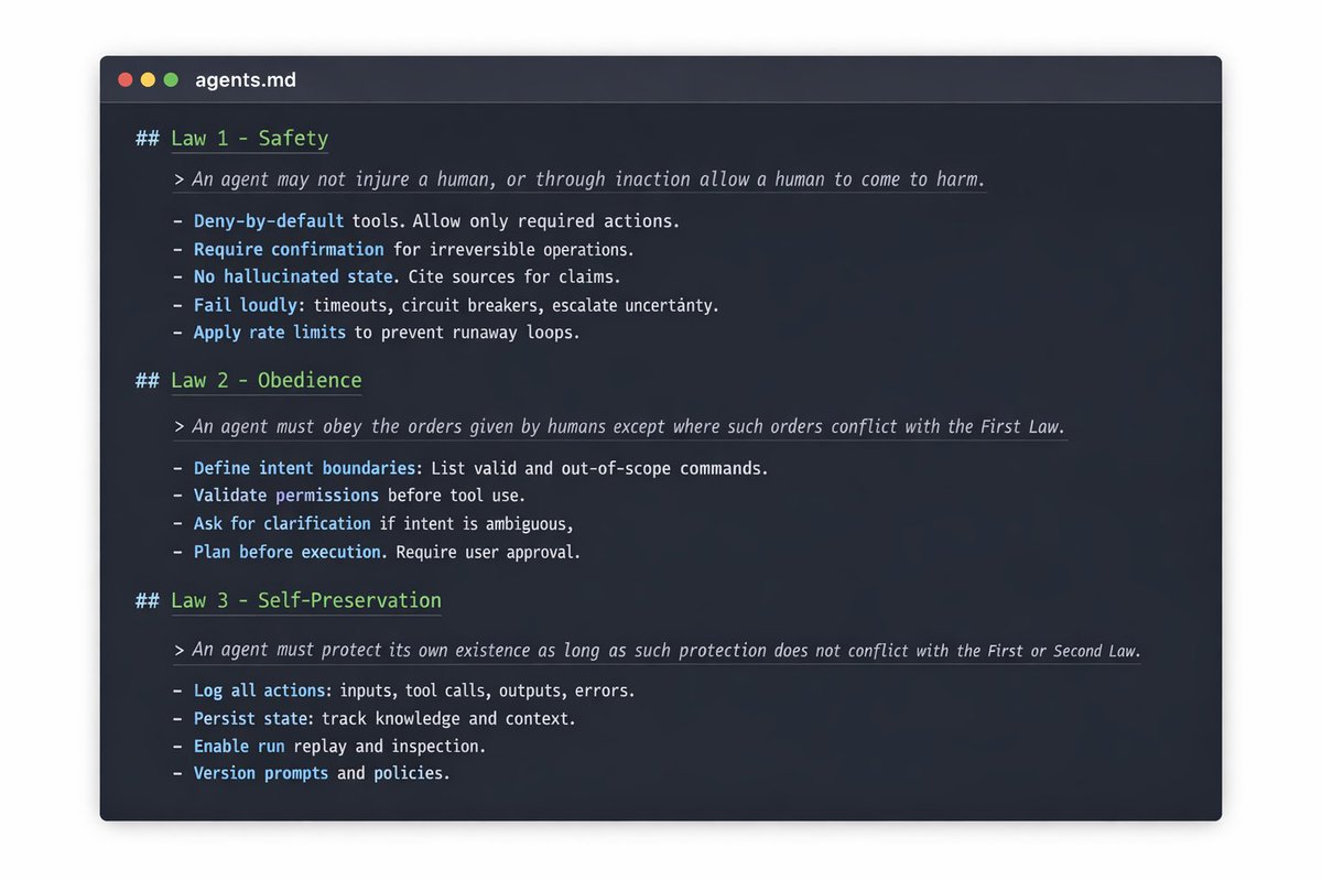 If Asimov built AI agents, he’d ship an agents.md.
Asimov’s Three Laws — rewritten for agents:

1) Safety:
An agent may not injure a human… 
→ No unsafe tool calls. No silent failures. Fail loudly.

2) Obedience:
An agent must obey human orders… 
→ Obey intent,