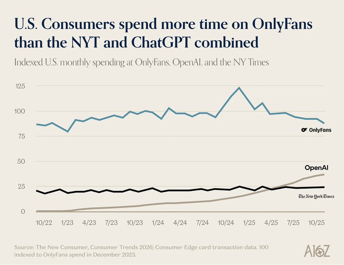 Unclestocknotes (@Unclestocknotes) / Posts / X