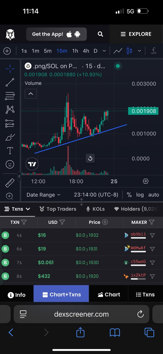 DIINERO___'s tweet photo. Not even 24 hours and $PNG has 9k holders! And almost breaking another fuccckin ATH! 

Cleanest chart on dexscreen holy shit im even more pumped, just loaded my bags again! https://t.co/GBBYoe6z1J