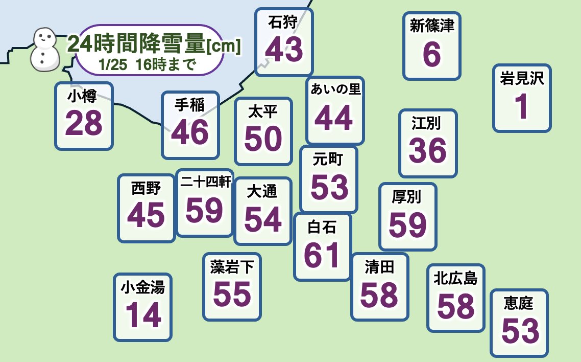 上原 諒 / 気象予報士 tweet media