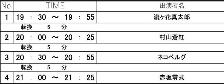 次の火曜日は立川！
2026.1.27(火)
立川Heart Beat×妃ノ式部
「good day&amp;good music -Vol.36-」

OPEN /START 
前売 ¥2,000 当日¥2,500
(別途1Drink¥700)

-出演-(順不同)
赤坂零式
村山蒼紅
龍ヶ花真太郎
ネコベルグ