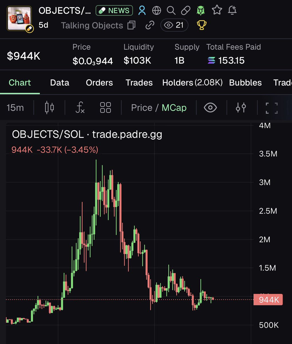 dxrnelljcl tweet media