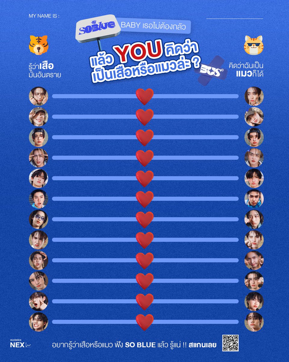 NexStatistics's tweet image. (💙💬) 
So blue ! รู้ว่าเสือมันอันตราย คิดว่าฉันเป็นแมวก็ได้…👀
 — แล้ว YOU คิดว่าคนนี้ในบัสเป็นเสือ🐯 หรือว่าเป็นแมว🐈‍⬛ กันคะ? 

เลื่อน‘ซ้าย’ถ้าคิดว่าคนนี้เป็นเสือ เลื่อน‘ขวา’ถ้าคิดว่าคนนี้คือแมว

แล้วอย่าลืมไปฟัง #BUS_SoBlue กันเยอะๆนะค้าบ💙
#NEXnattakit
#BUSbecausaeofyouishine