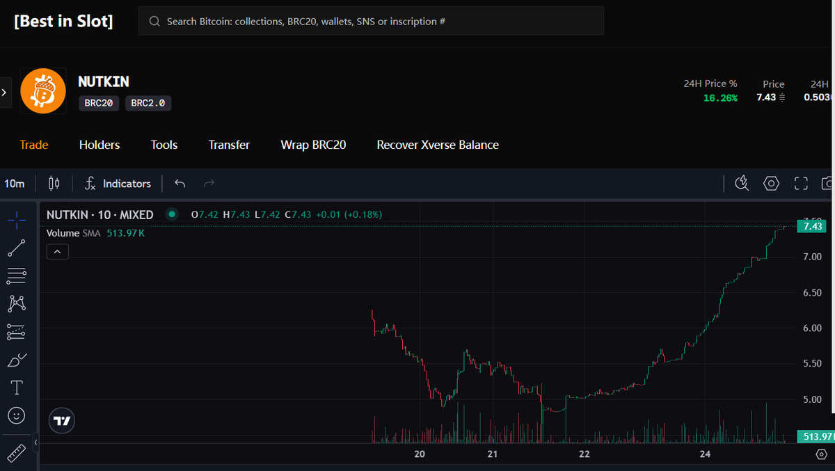 hands of time| BRC2.0 (@summerstripes) / Posts / X