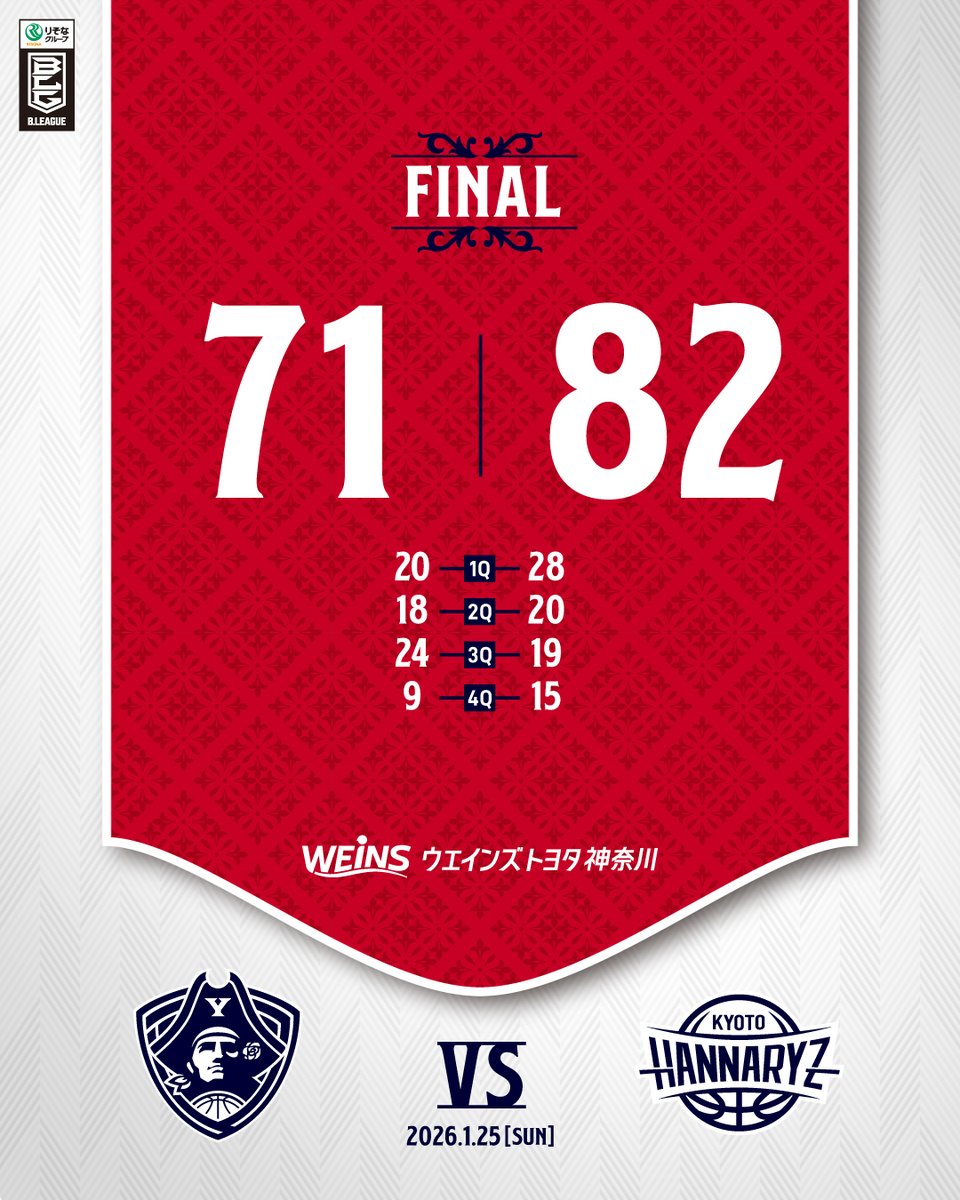 谷口 光貴/Hiroki Taniguchi (@t_hiro5) / Posts / X