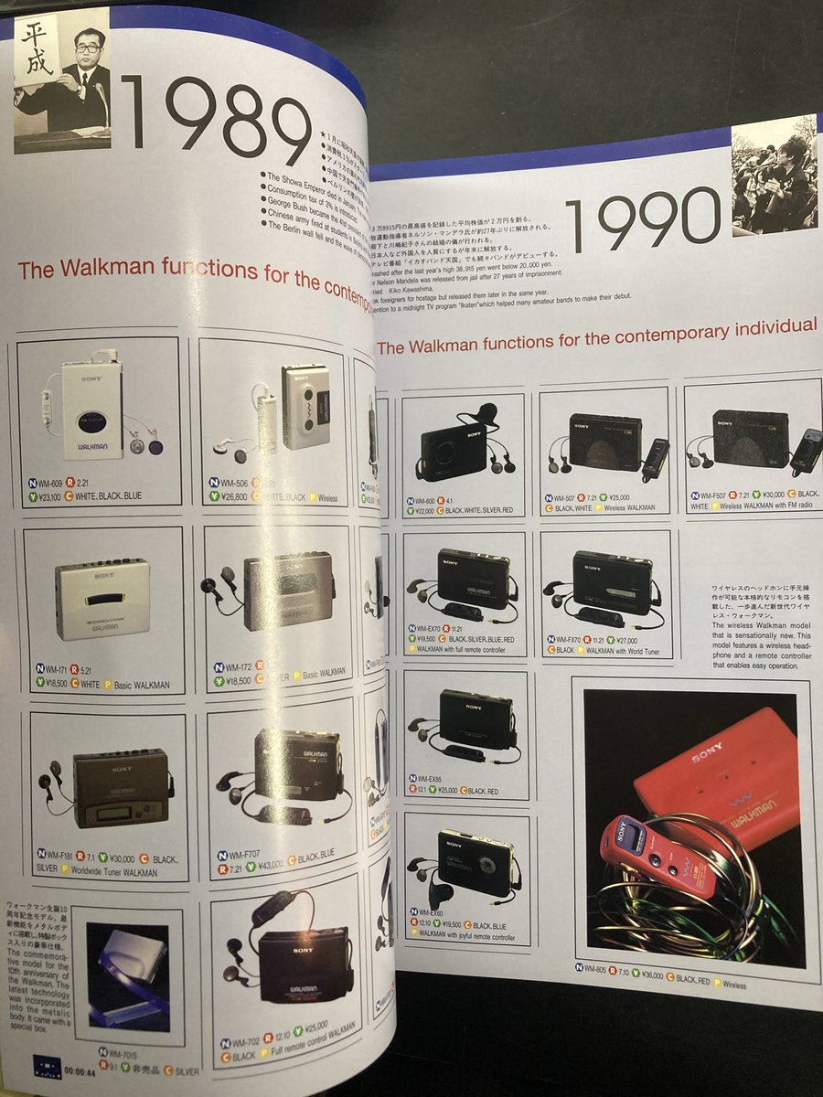 本日入荷の古本から。 1999年発行「WALKMAN YEARBOOK（モノ・マガジン