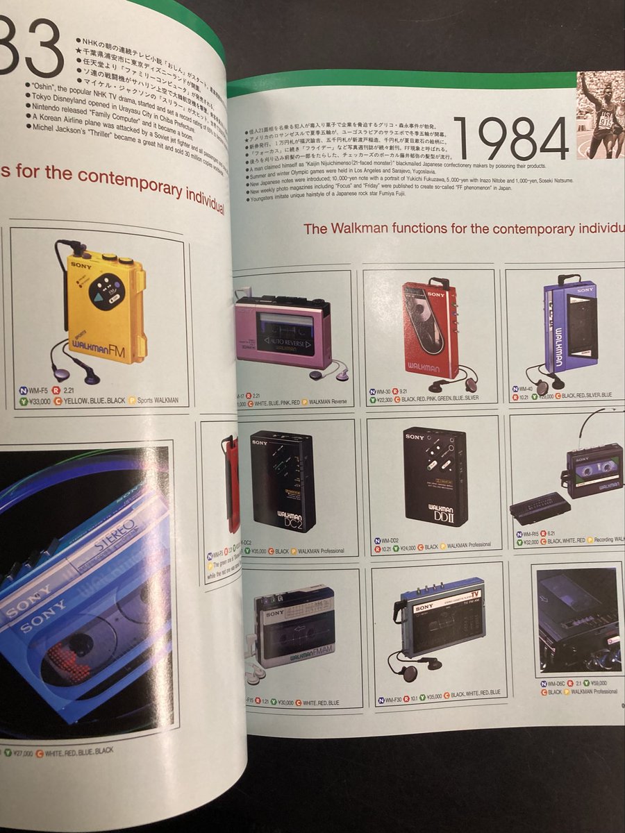 本日入荷の古本から。 1999年発行「WALKMAN YEARBOOK（モノ・マガジン
