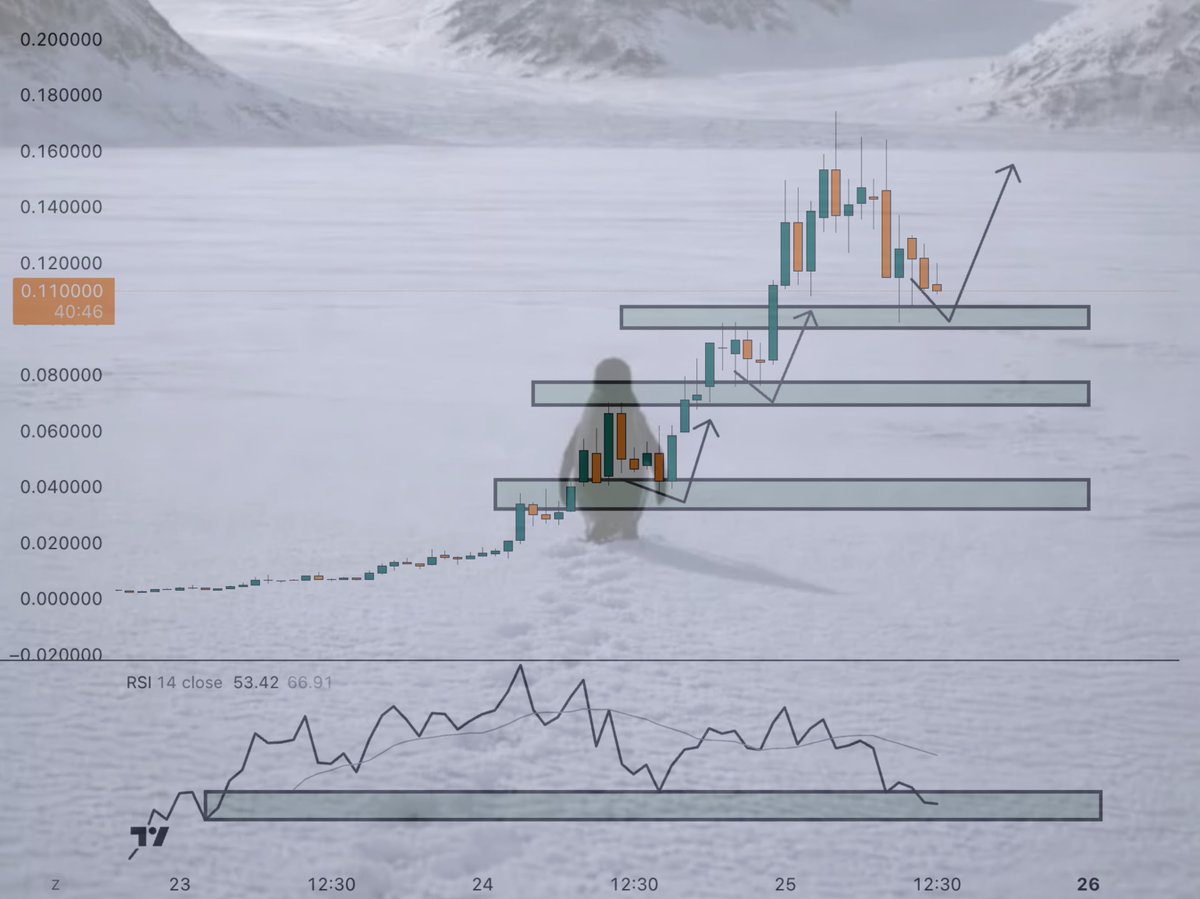 Ckb crypto price prediction 2030 (95) foto